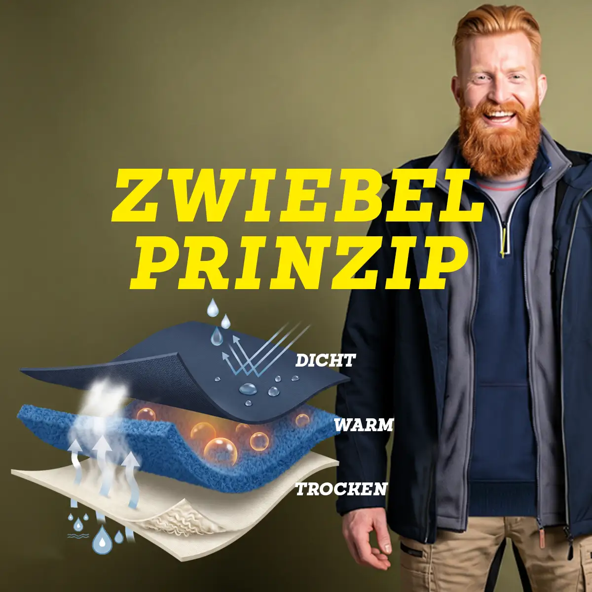 Hut, Bezug, Fasermaterial, Layering, Wasserdicht